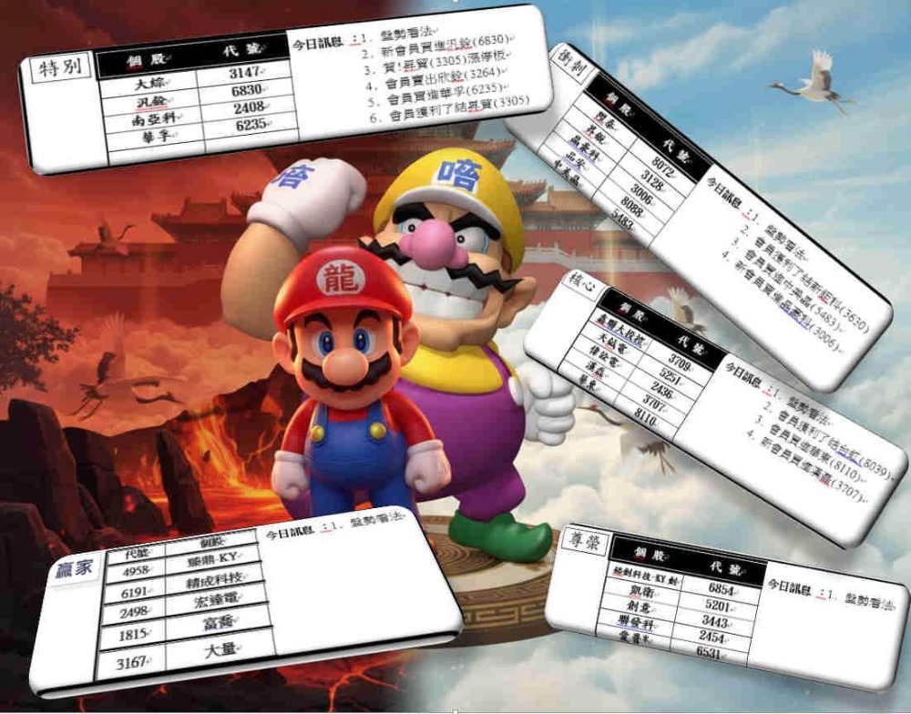 花了兩萬買教訓!股市老師喊的股票,會員之間居然完全不一樣!?