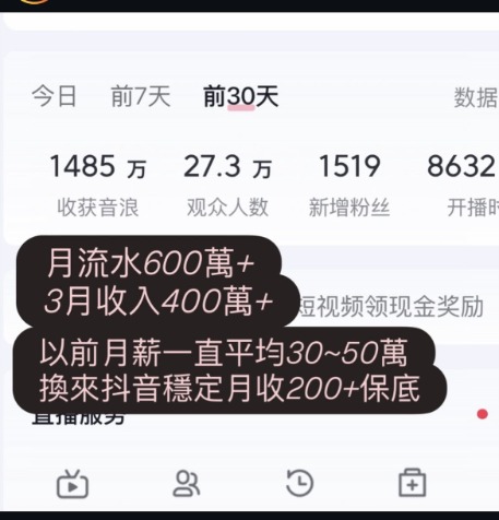 赴陸抖音直播夢碎:高薪話術下的台灣主播剝削真相